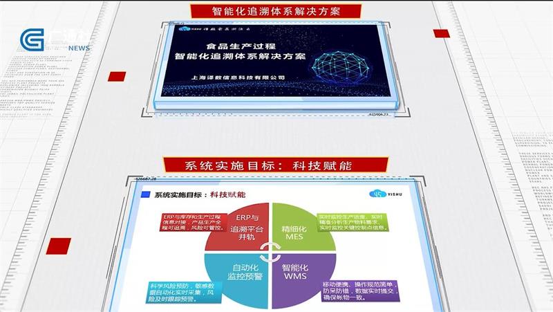 聚焦食品安全 譯數信息賦能食品加工行業數字化與安全升級